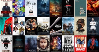 The Top 93 Movies of 2019