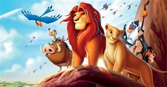 Top 10 Disney Animated Films