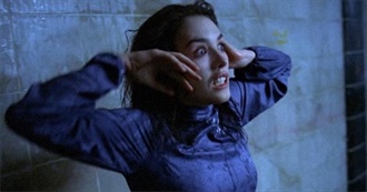 10 Great European Horror Films