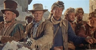 The 10 Most Underrated John Wayne Movies According to Collider