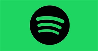 Artists in Emma&#39;s Spotify Playlist