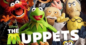 The Muppets