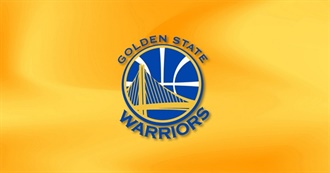 NBA Golden State Warriors Notable Players (2000-2020)