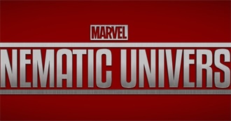 Marvel Cinematic Universe All Movies and Series