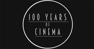 A Century in Film 1919-2019