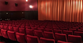 Knallpilz&#39;s Kino Experience