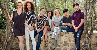 Movies of the The Fosters Cast (Top 5 on IMDb)