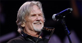 Kris Kristofferson Filmography (2018)