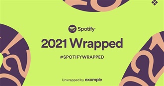 Panda Top Spotify Songs of 2021