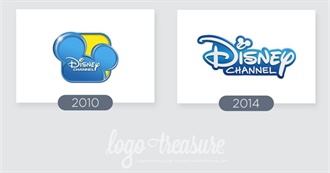 Disney Channel Movies 1997-2020