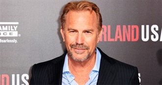 Kevin Costner Filmography (2018)