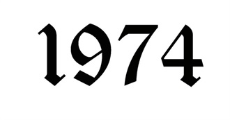 Rate Your Music&#39;s Top 200 Albums of 1974