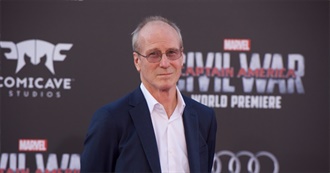 William Hurt Movies I&#39;ve Seen Update