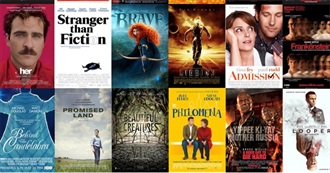 January 2016 Movies