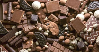 Different Kinds of Food With Chocolate