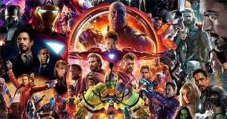 Tambet - Top Ten Favorite MCU Movies