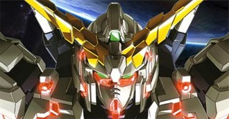 Universal Century Gundam Anime (Chronological Order)