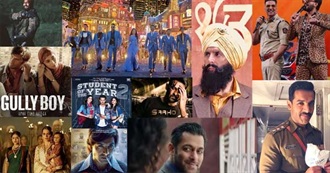 Bollywood Update 2019