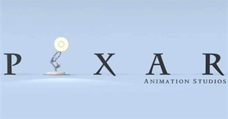 All PIXAR Movies Including Onward