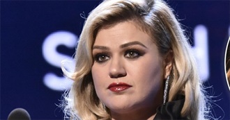 Tehn&#39;s Top 20 Kelly Clarkson Songs