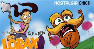 Nostalgia Chick Reviews: The First 100