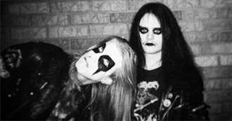 Essential Black Metal