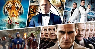 Flickchart - 100 Best Movies of 2012