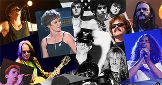 Bands and Artists That Should Be in the Rock and Roll Hall of Fame