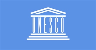 Favorite UNESCO WHS Per Country