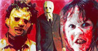 40 Horror Movies That Were Based on Actual True Stories (Gamespot)