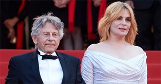 Roman Polanski - Remaining Films