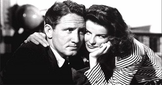 Spencer Tracy / Katherine Hepburn Films