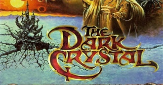 Dark Crystal Charaters (1982)