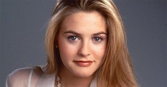 Alicia Silverstone Filmography (April 2017)