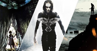 The 10 Best R-Rated Fantasy Movies, Ranked by Collider