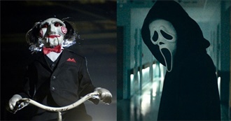 10 Best Horror Movie Villains, According to Reddit