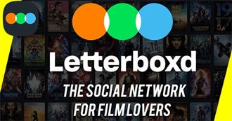 Top 250 Most Popular Movies of All Time on Letterboxd