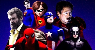 Best of the 21st Century - Superhero Movies