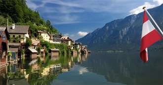 List of World Heritage Sites in Austria