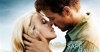 Best Romance Movies ( Carole )