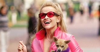 A Ranking of Every Reese Witherspoon Movie (Best to Worst)