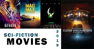 Science Fiction Movies to Watch 2019