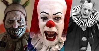 Horror Movies About Clowns