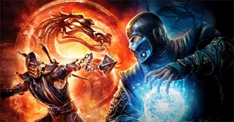 Mortal Kombat Franchise