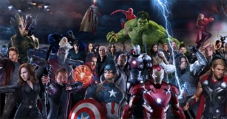 The Complete List of MCU Movies