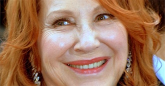 Movies With Nathalie Baye