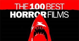 The 100 Best Horror Films - The Scariest Movies Ranked by Experts