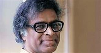 Works of Anthony De Mello