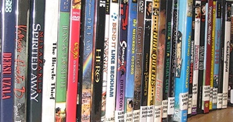 A 27-Year-Old&#39;s Very Small and Eclectic DVD Collection