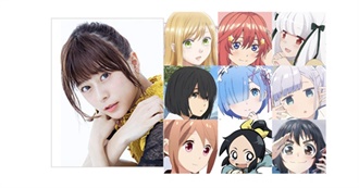 A List of Characters Voiced by Minase Inori